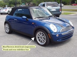 MINI COOPER 2007, Autoxloo Demo, BASE, USED, 1.6L 4-cyl. 6-speed Manual BUY MINI COOPER 2007 BASE, Autoxloo Demo