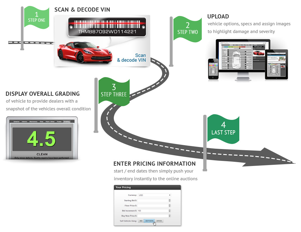 vehicle inspection report application